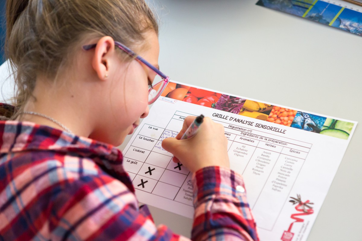 Ecole primaire Georges Brassens à Languidic _ Sensibilisation au gaspillage alimentaire